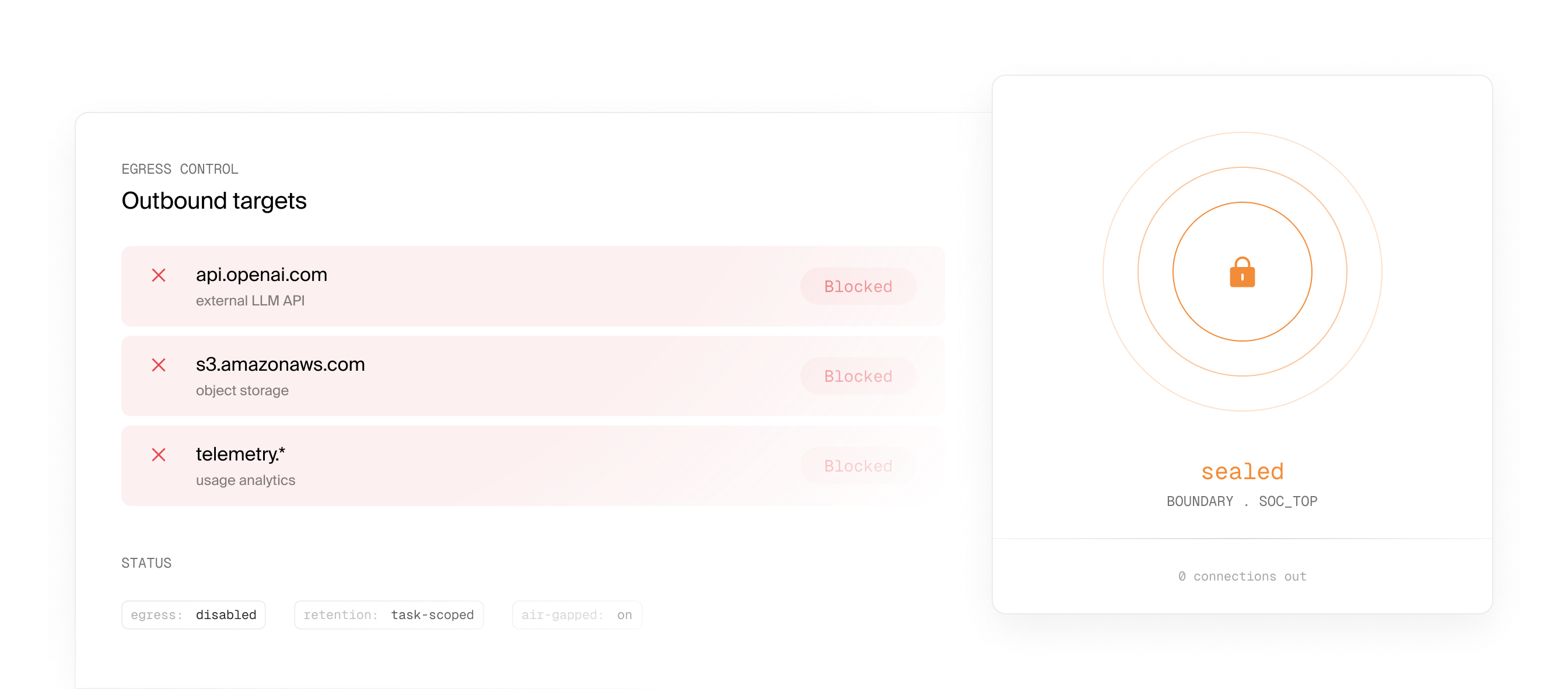 Screen showing blocked outbound targets API domains and a sealed boundary with no outgoing connections.