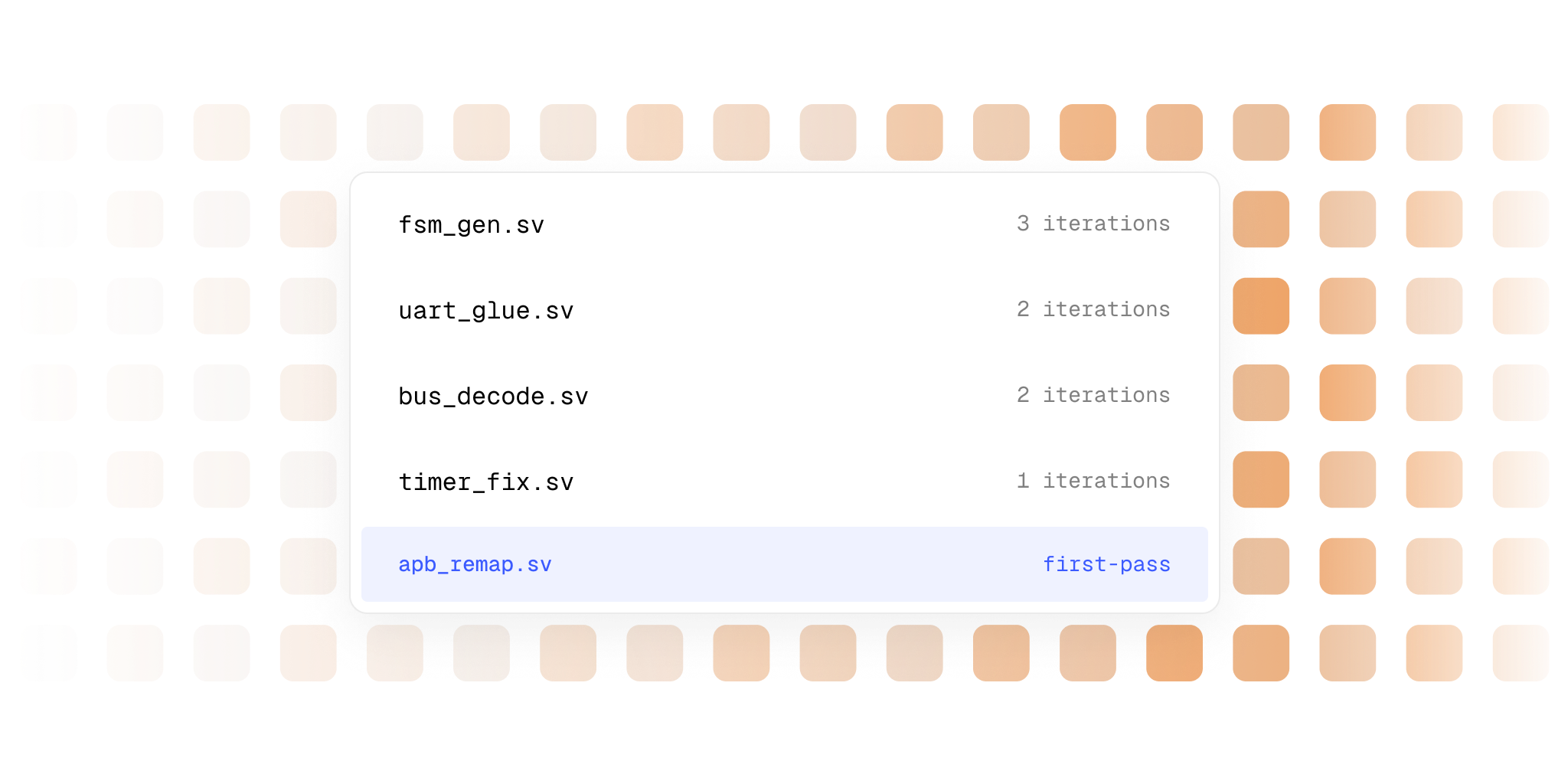 Code file list with iteration counts, highlighting 'apb_remap.sv' marked as first-pass.