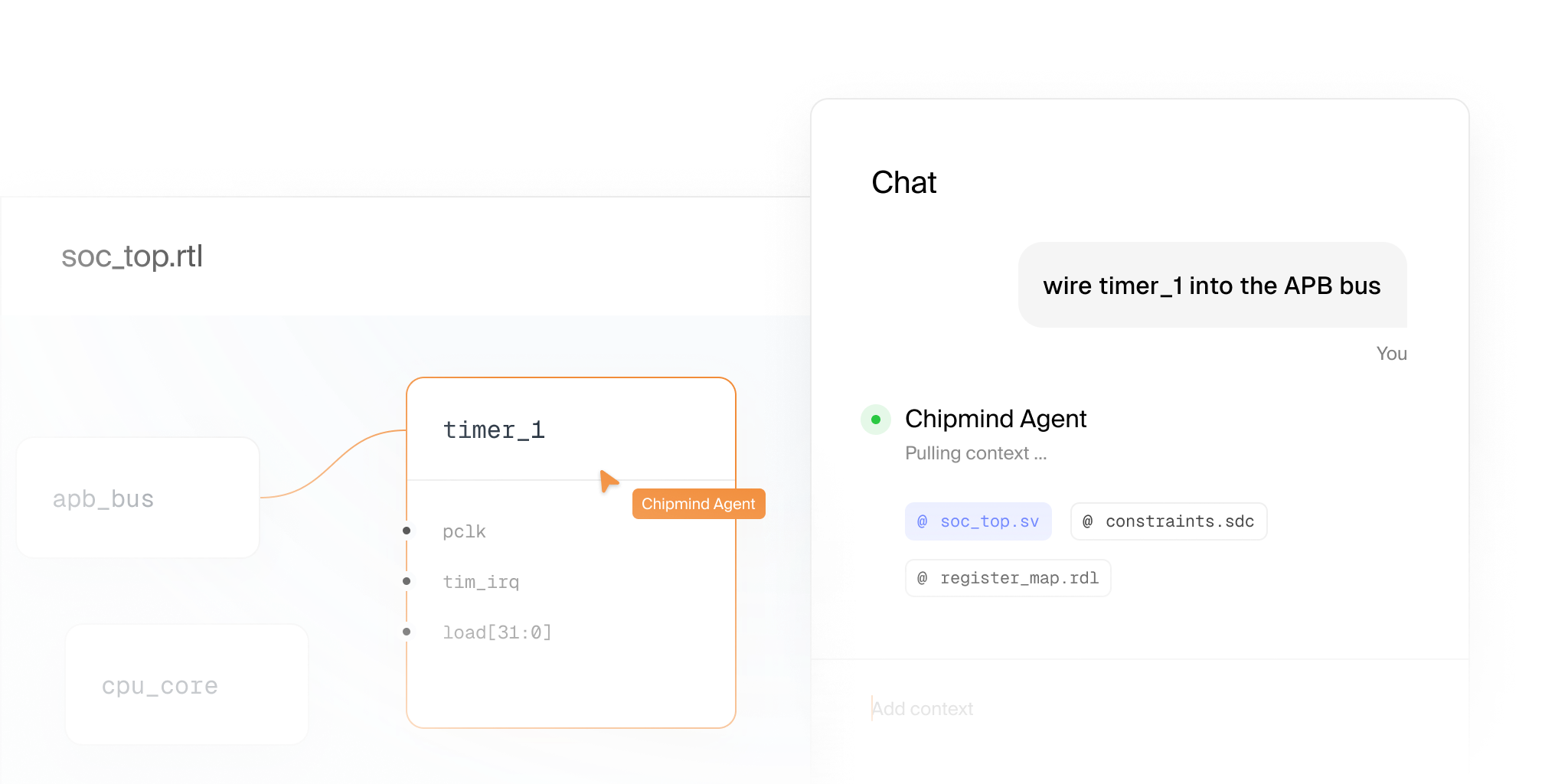 Diagram showing apb_bus connecting to timer_1 module with signals pcl, tim_irq, and load[31:0] and a chat interface.