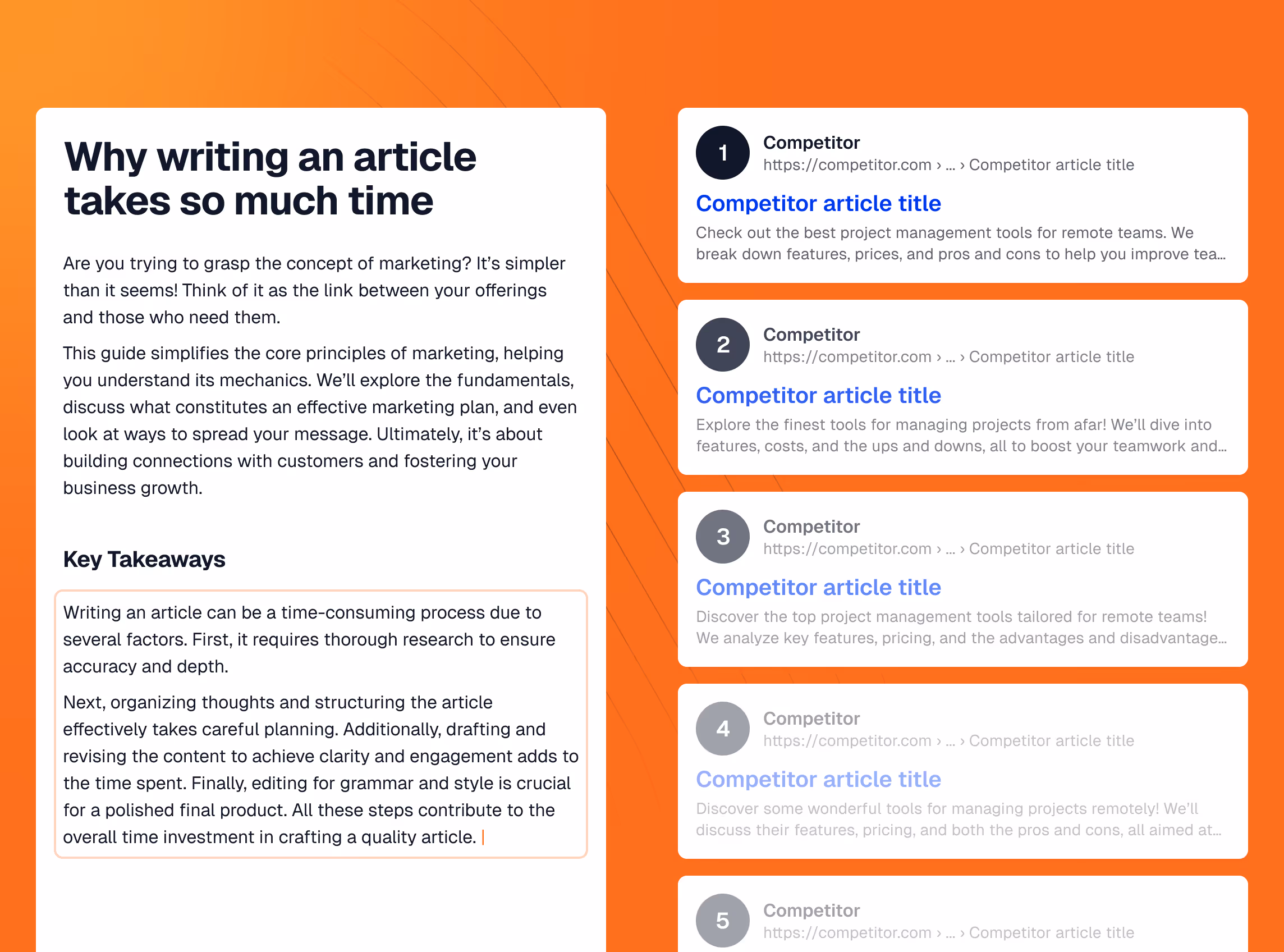 Infographic titled 'Why writing an article takes so much time' explaining marketing concepts, key takeaways on article writing time consumption, and five blurred competitor article previews.
