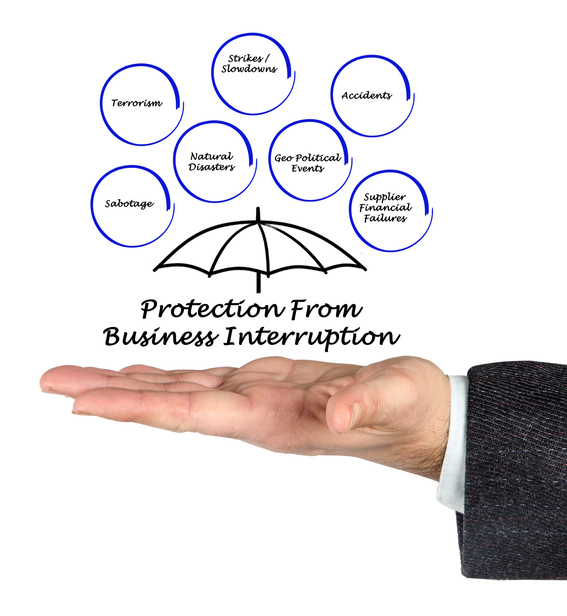 Six Steps to Minimize Business Interruptions