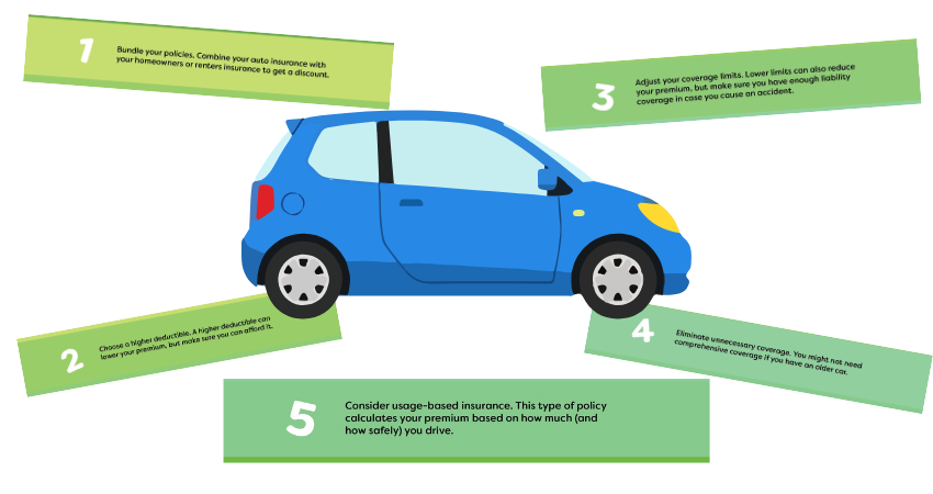 5 Ways to Save Money on Car Insurance in Michigan