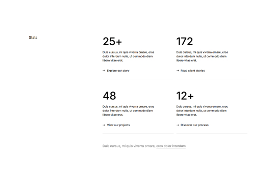 site profile thumbnail