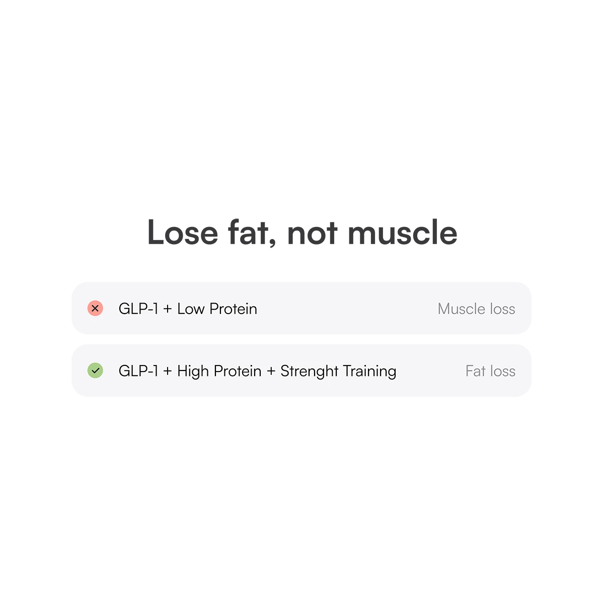 glp 1 protein calculator Protein Calculator