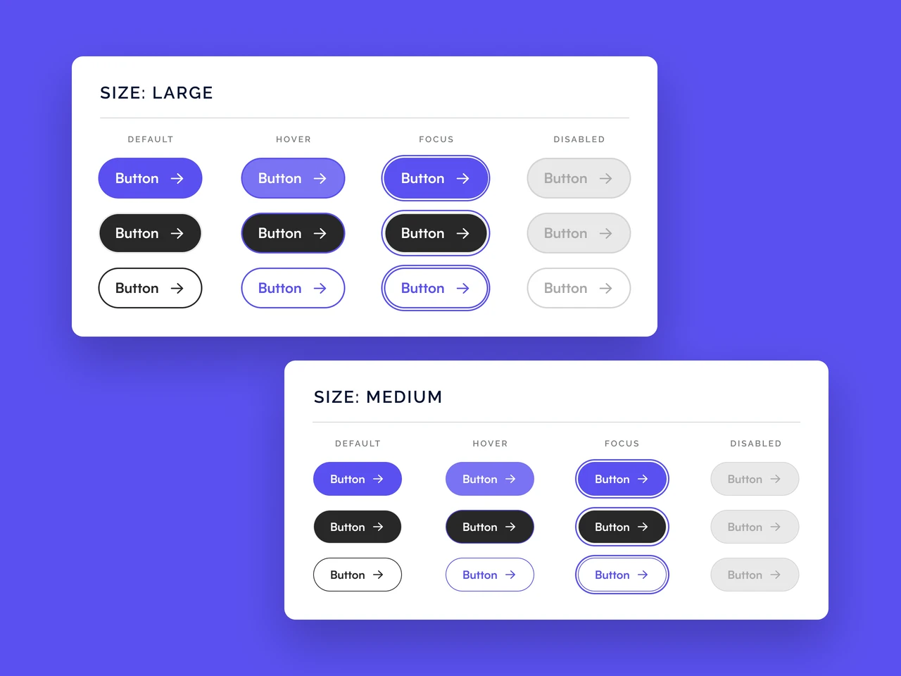 Cleverlohn button component in large and medium sizes, showing default, hover, focus and disabled states