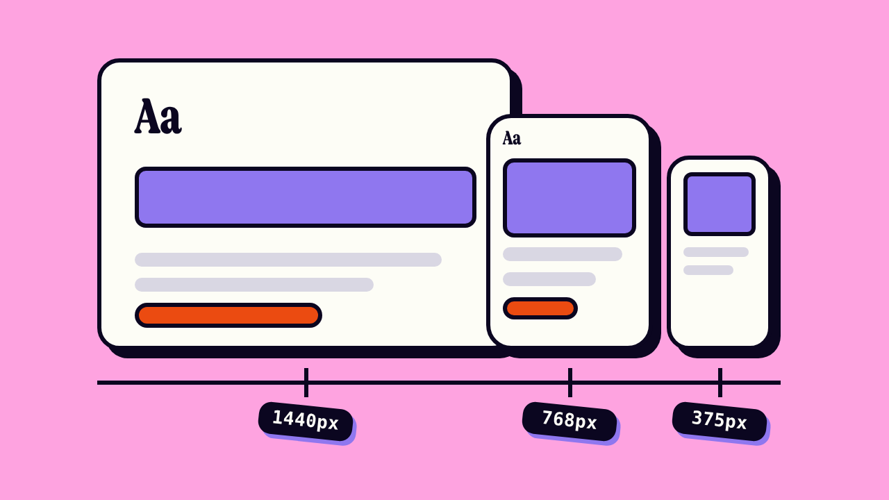 One page layout shown at desktop, tablet and phone widths of 1440px, 768px and 375px