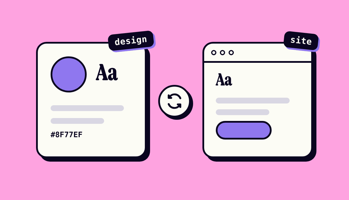 Design file and live site side by side with matching colour, font and button styles, kept in sync