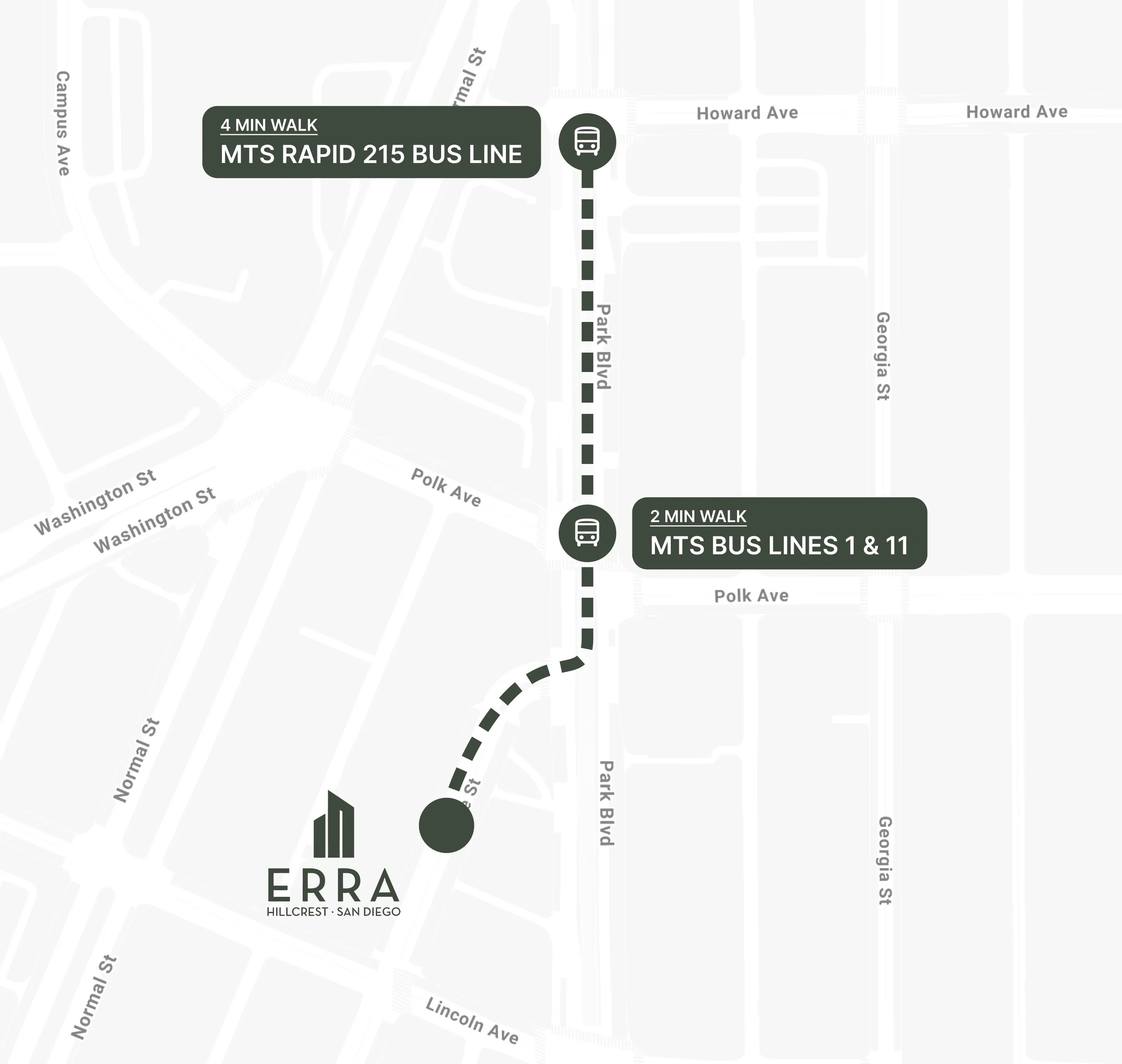 Map showing walking routes from Erra Hillcrest to nearby MTS bus stops for lines 215, 1, and 11.