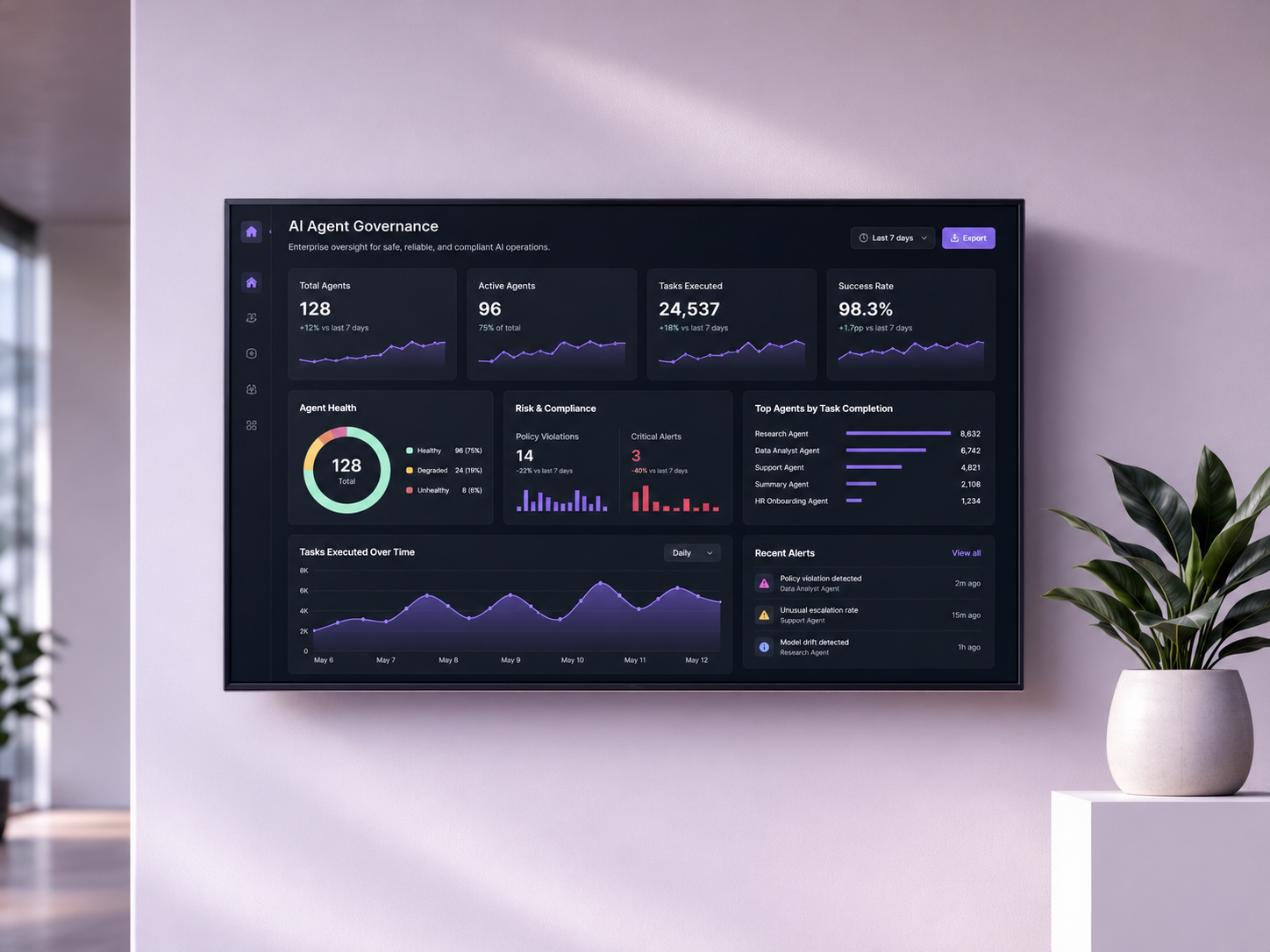 [background image] image of a digital display screen with marketing visuals (for a ai marketing tech company)