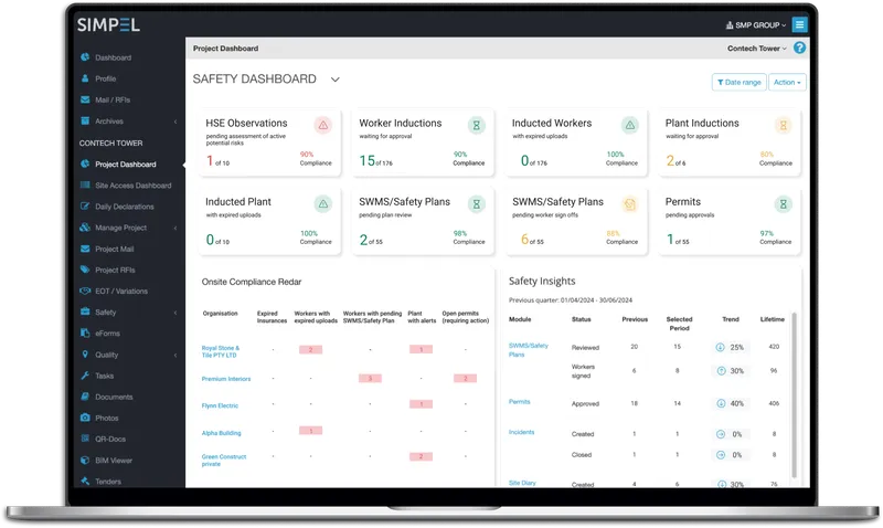 SIMPEL project dashboard showing safety metrics, compliance stats, and onsite compliance radar for workers and permits.