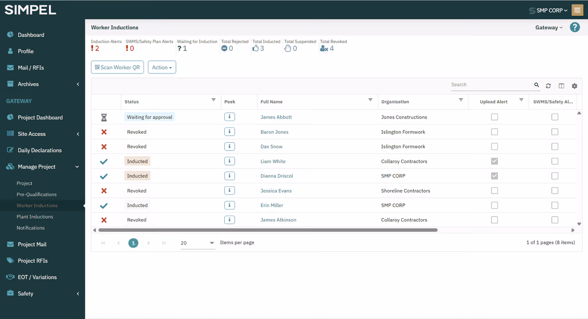 Worker inductions dashboard showing status, names, organizations, and induction alerts in a table.