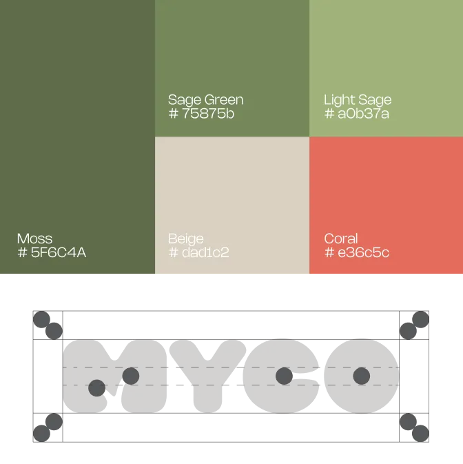 Color palette showing Moss, Sage Green, Light Sage, Beige, and Coral with hex codes, plus black myco logo.
