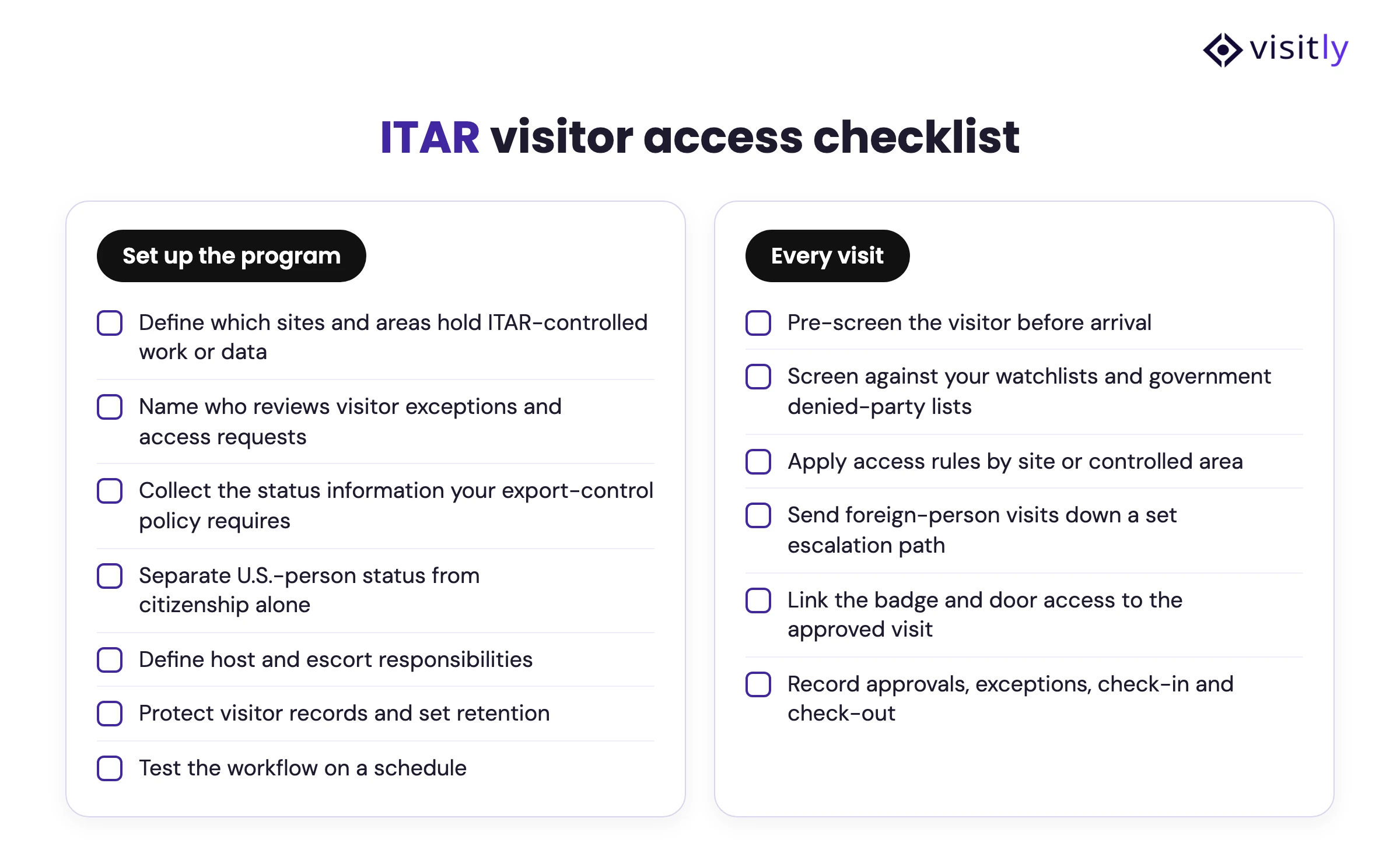 ITAR visitor access checklist: seven steps to set up the program and six for every visit