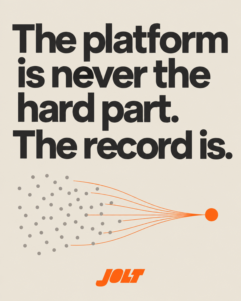 Six Tools vs. One Marketing Integration: The Real Cost