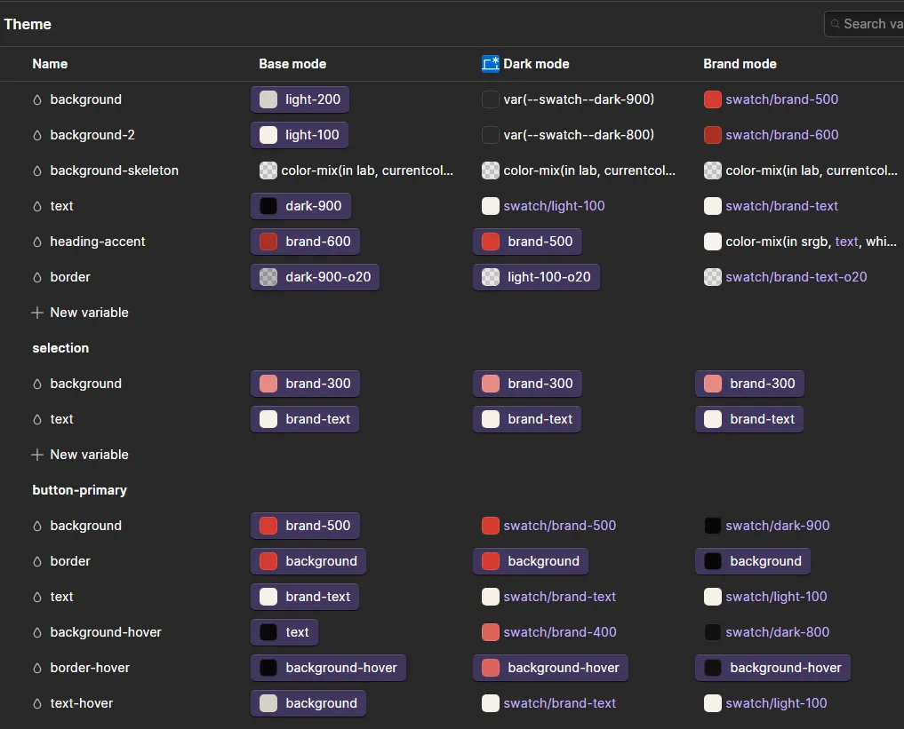 Dark theme color palette with base, dark, and brand modes showing background, text, and button colors.
