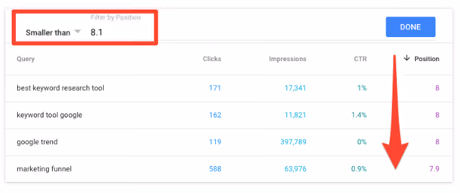 saas seo too