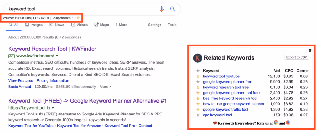 saas seo software