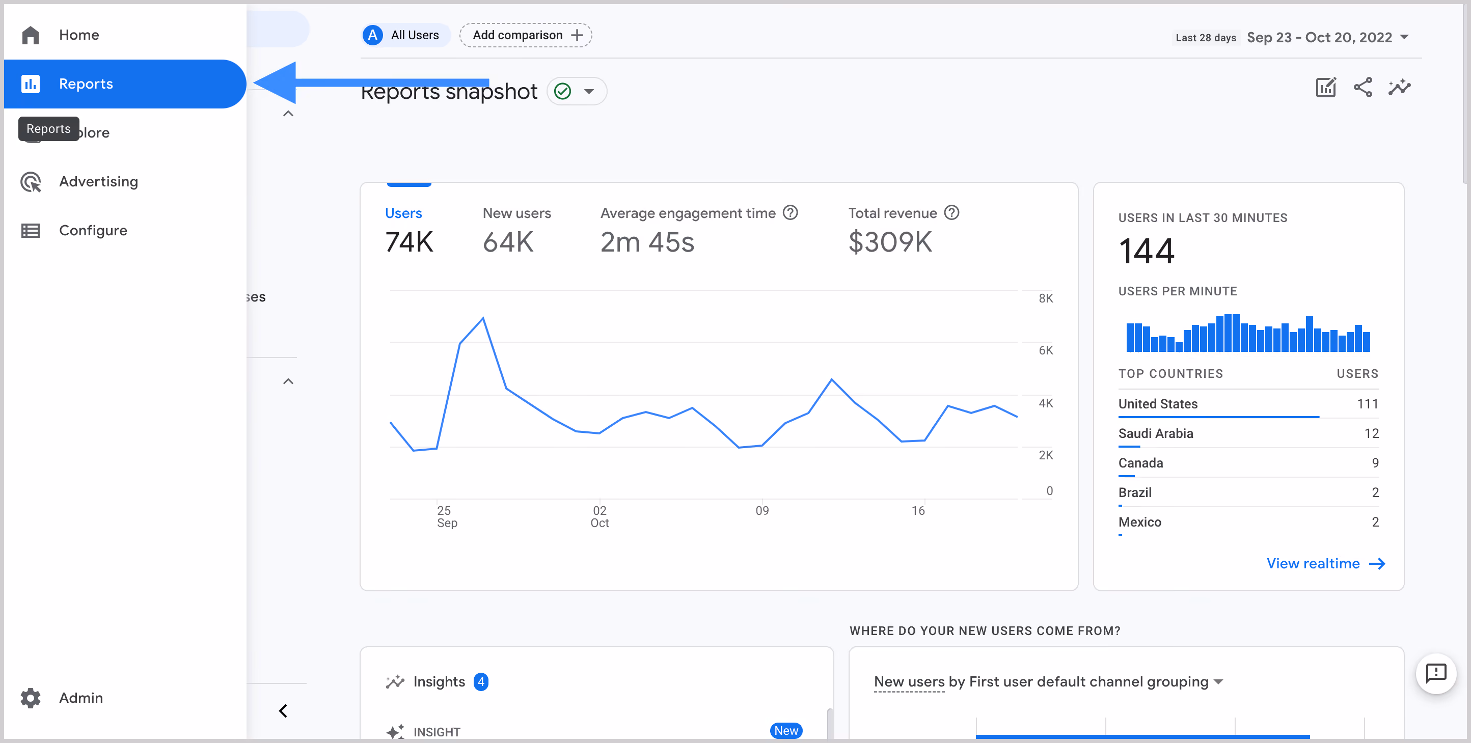 saas seo platform