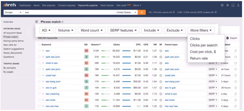 saas seo tools