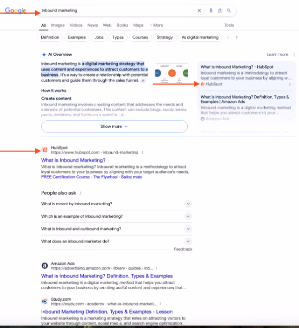 SaaS topical Authority