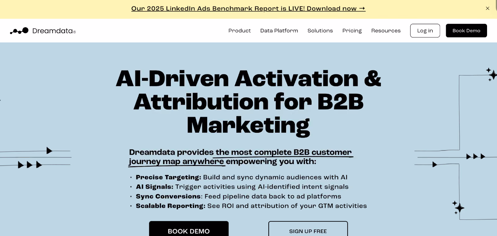 Dreamdata homepage