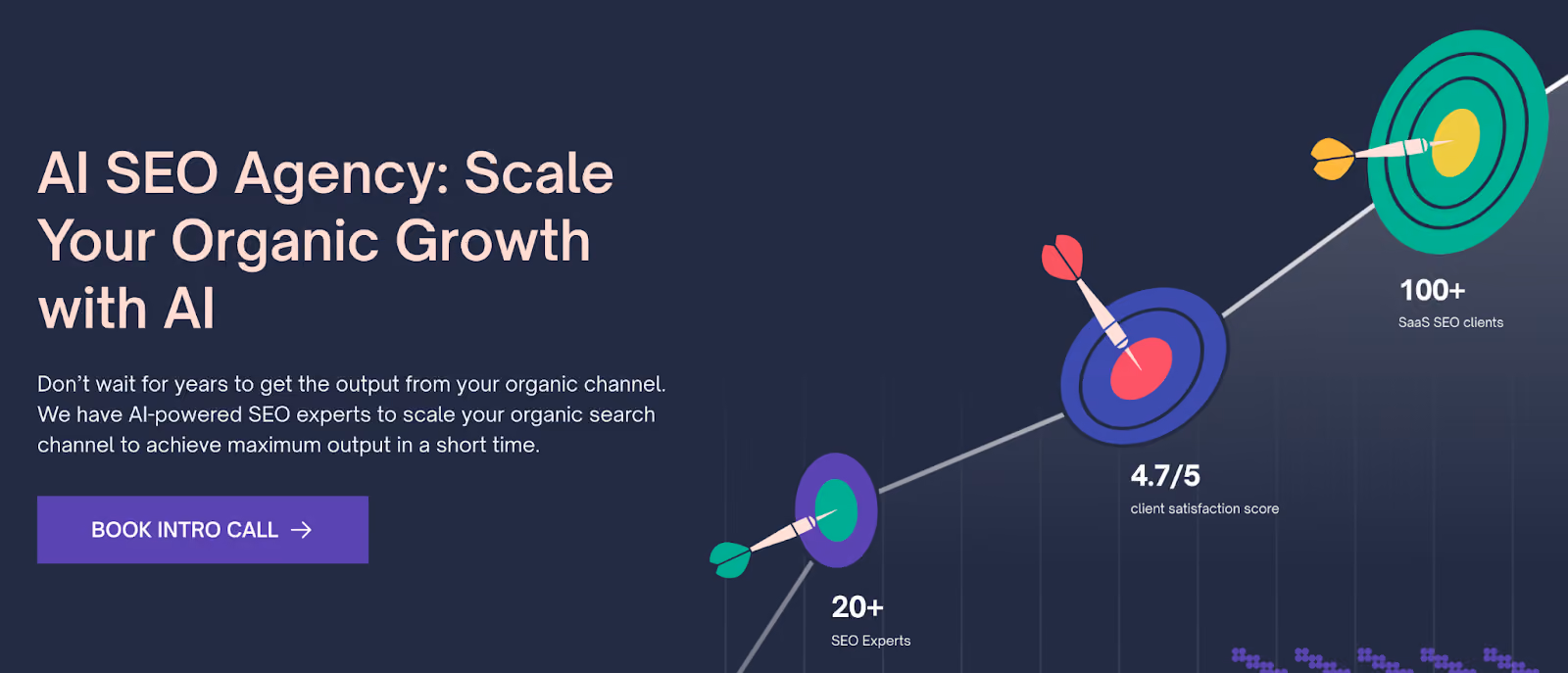 TripleDart Digital scales organic growth with AI