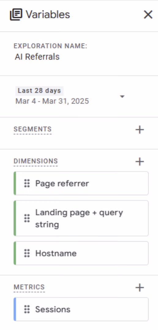 GA4 Explore setup showing "AI Referrals" with dimensions for various metrics