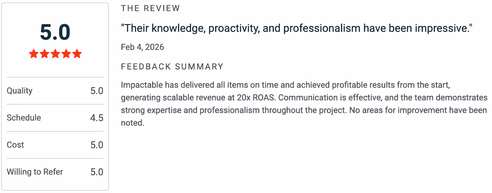 Impactable ratings and review