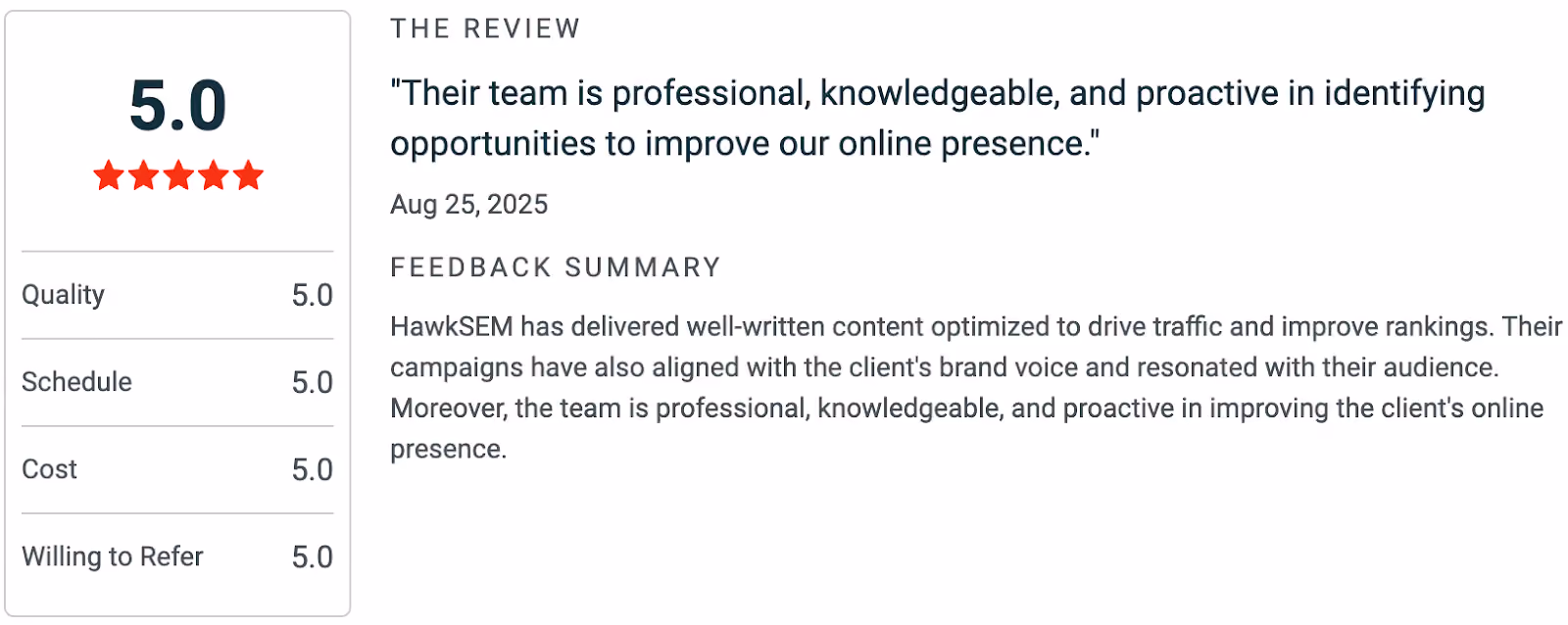 Ratings and Reviews HawkSEM