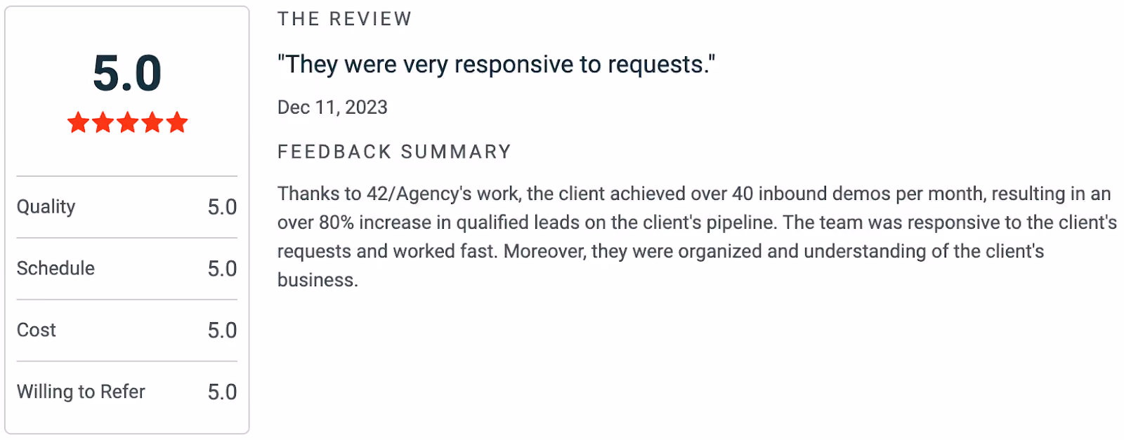 42 Agency ratings and reviews