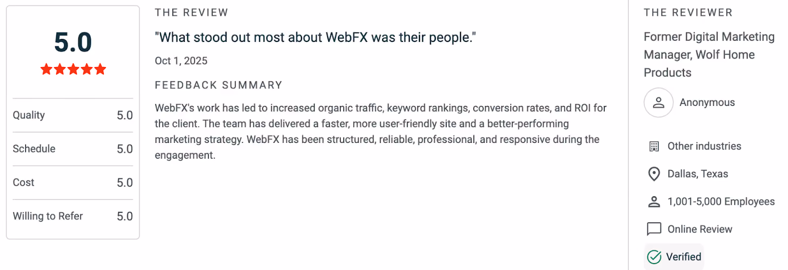 WebFX Rating