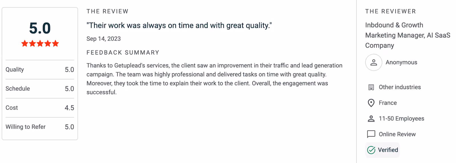 Getuplead Rating