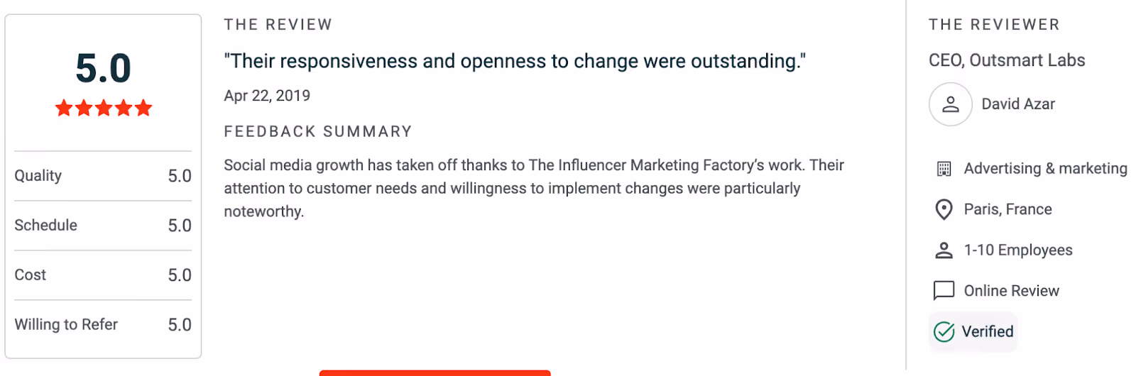 Influencer Marketing Factory-Review