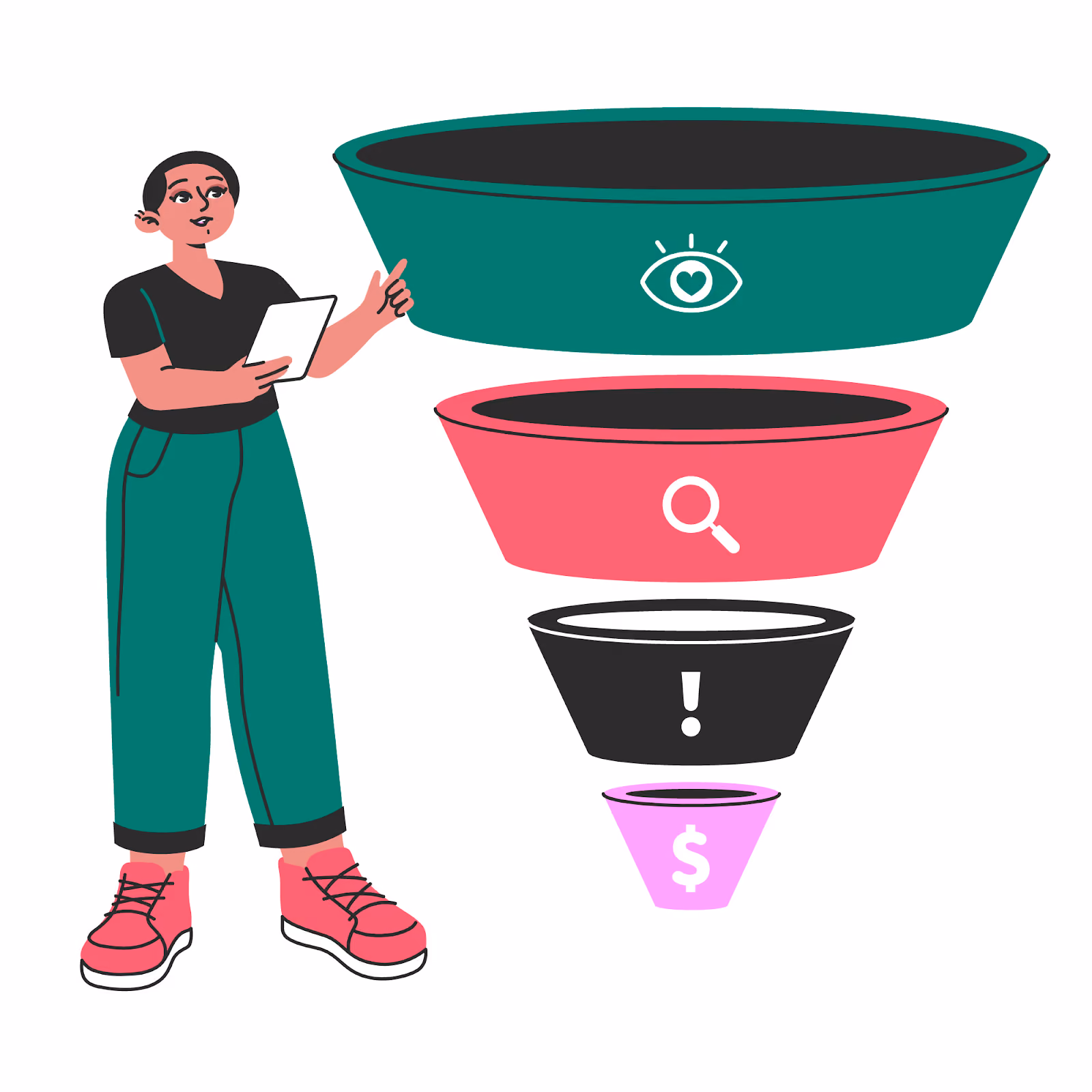 Marketing funnel diagram showing TOFU, MOFU, BOFU stages with awareness, research, decision, and conversion icons.