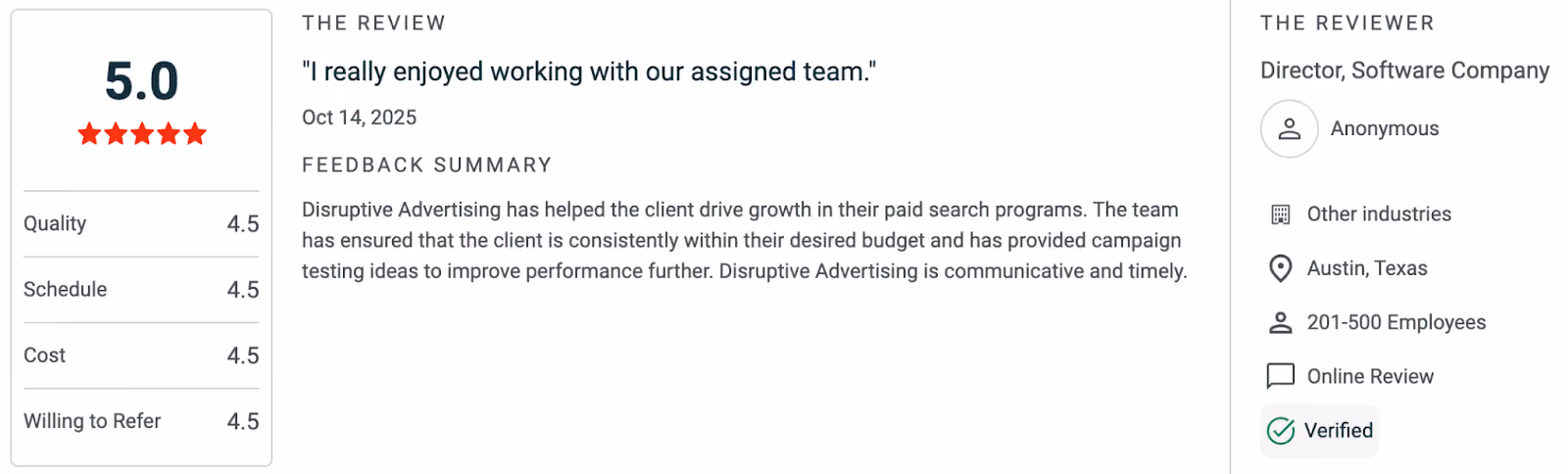 Disruptive Advertising ratings and reviews