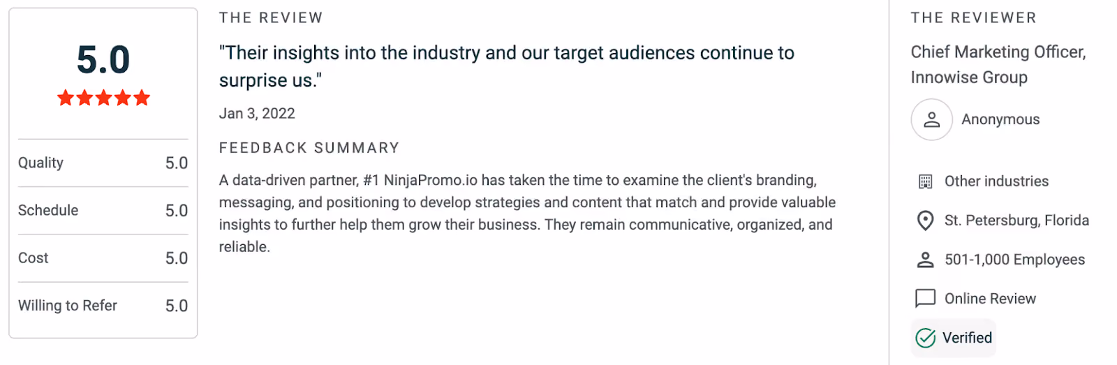Ninja promo ratings and reviews