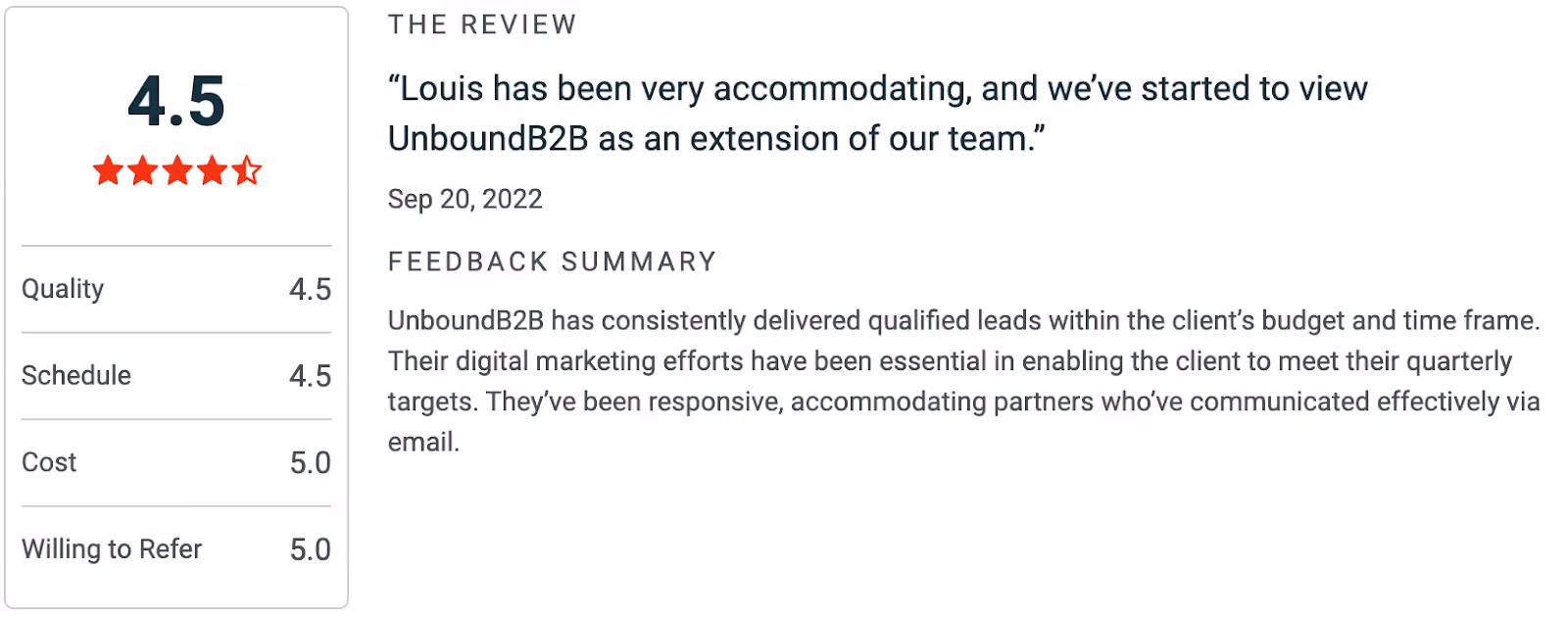 Unbound Rating