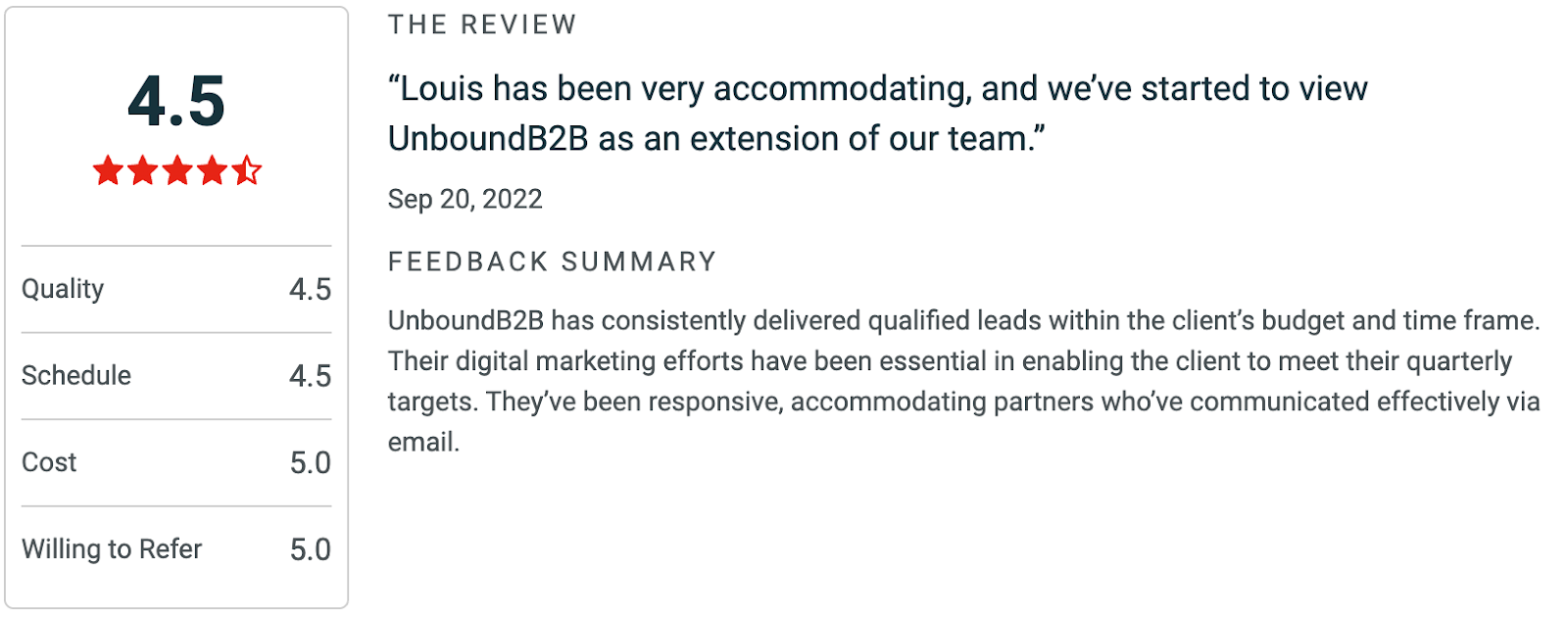 Unbound Rating