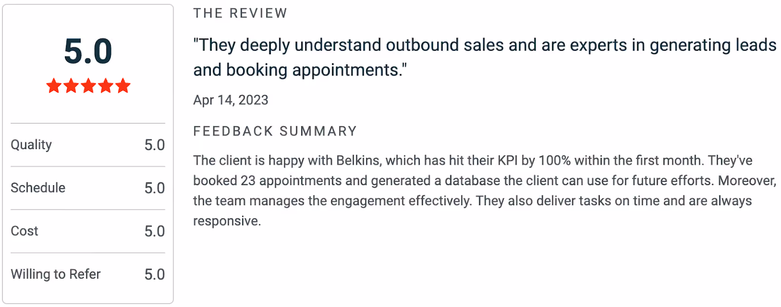 Belkins Rating