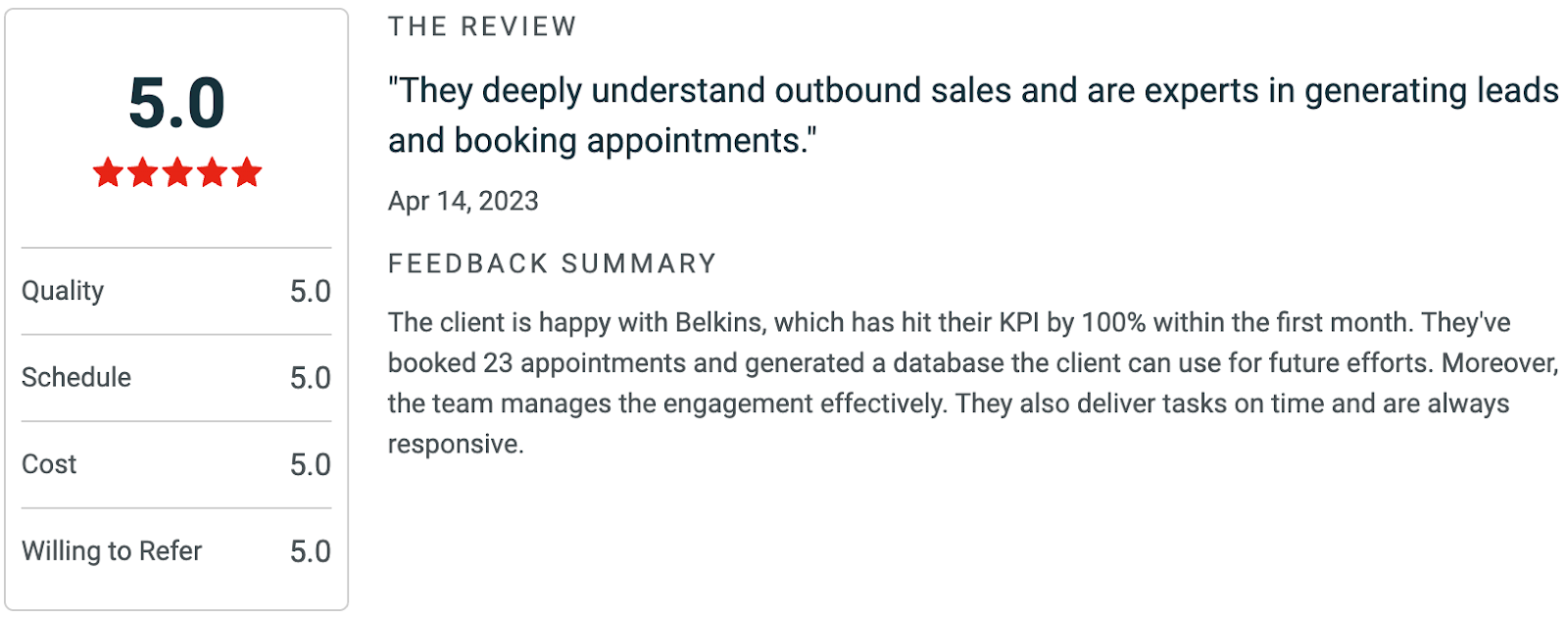 Belkins Rating