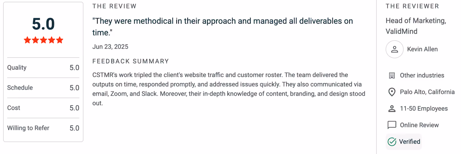 CSTMR -Review