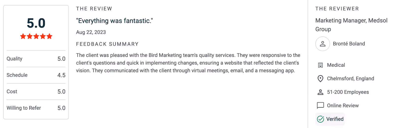  Bird Marketing-Review