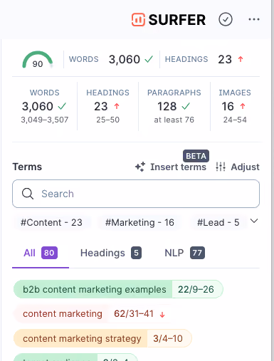 B2B SEO Audit