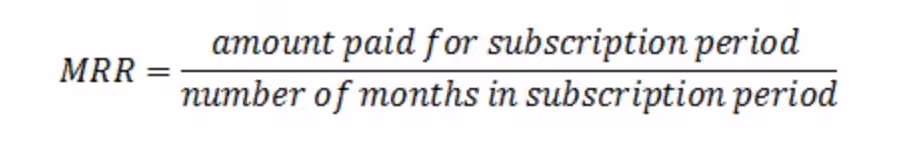 calculate saas marketing ROI