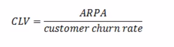SaaS customer lifetime value