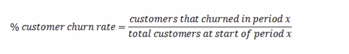 saas marketing strategy guide