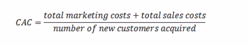 SaaS marketing success