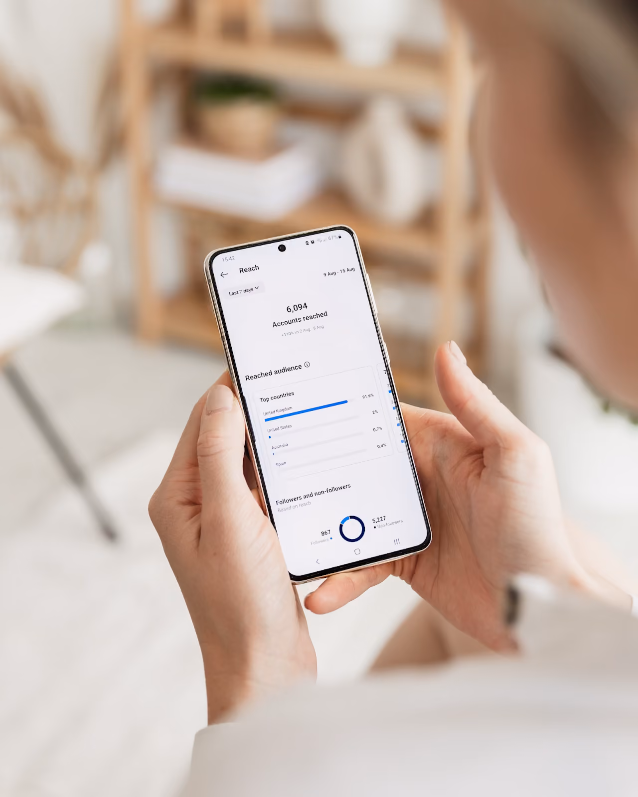 Account-Based Marketing on LinkedIn