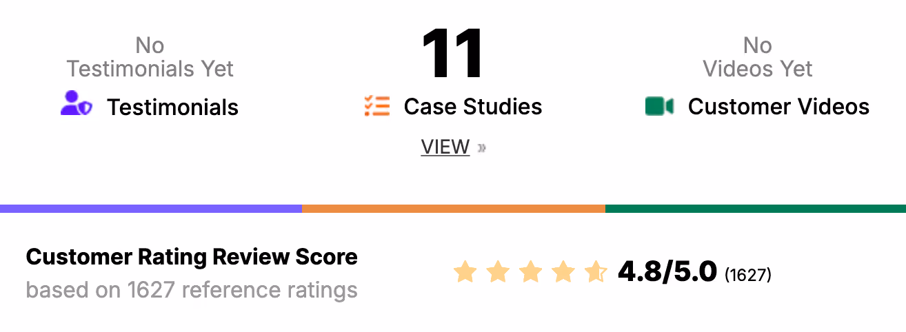 velocity partners rating