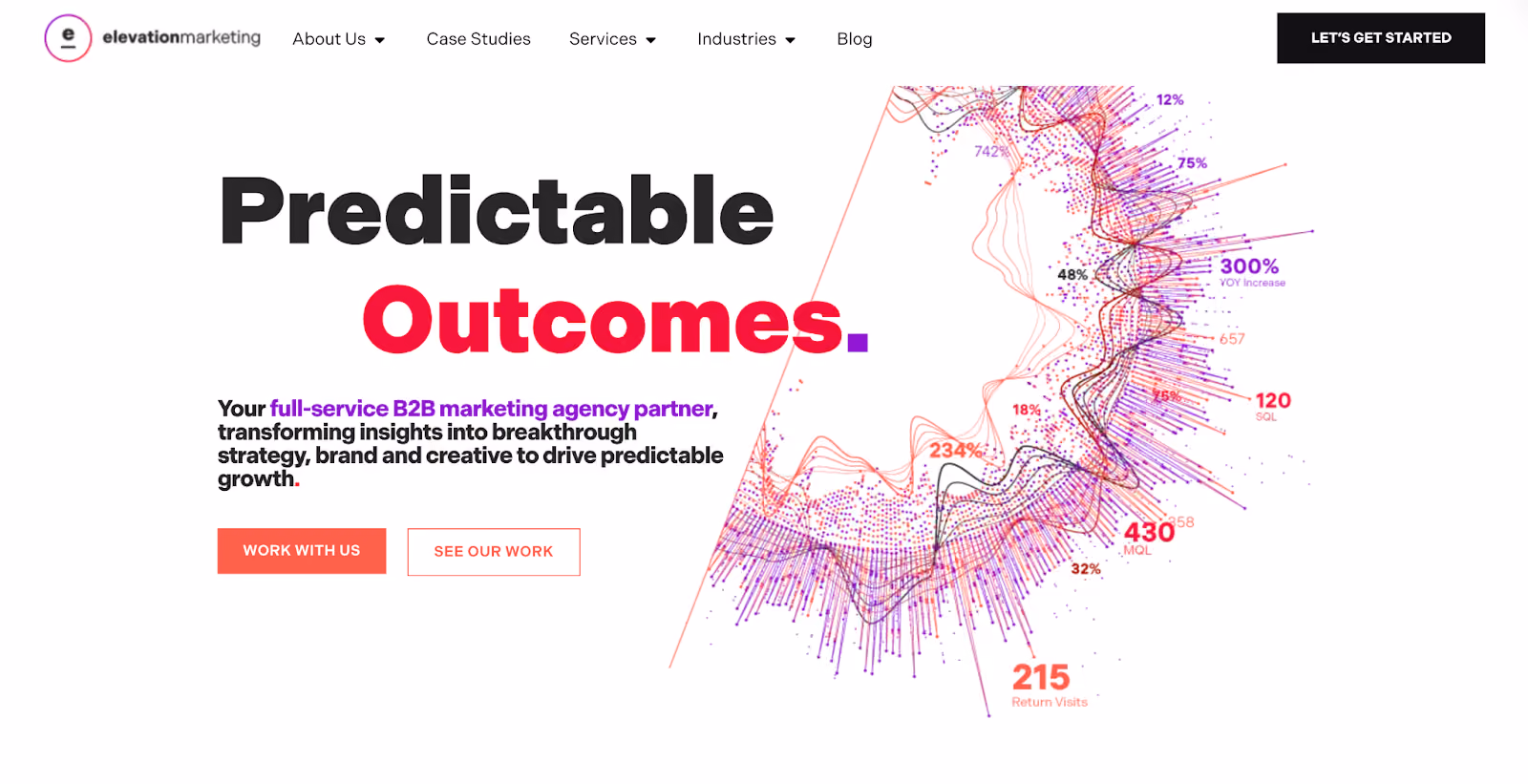 Elevation Marketing homepage